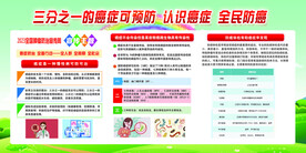 癌症版面