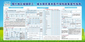 城乡居民基本医疗保险政策宣传指