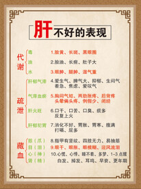 中医展板