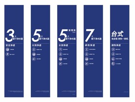 沁园净水 背板图