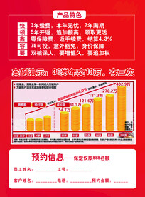 海报  保险彩页