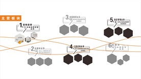 企业文化墙 公司文化墙
