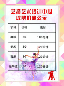 收费公示制度牌