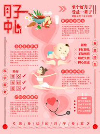 月子中心