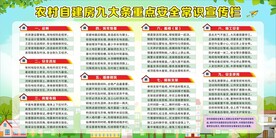 农村自建房安全常识