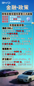 4s店 汽车展架