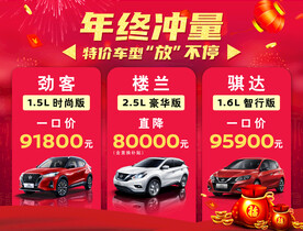 年终冲量海报