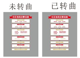 社区文化墙
