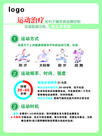  糖尿病运动治疗