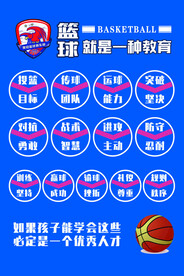 篮球是一种教育