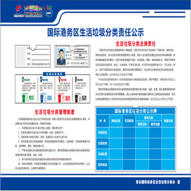 垃圾分类公示栏