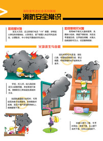 消防安全常识