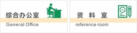 科室门牌标牌