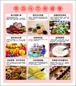降血压饮食健康