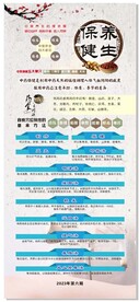 中医养生保健