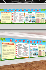 平安校园宣传栏