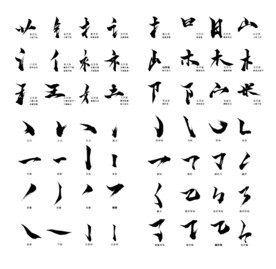中国风手写毛笔书法字体笔触偏旁