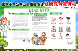 预防接种宣传栏
