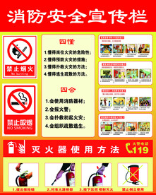 消防安全宣传栏