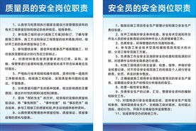 质量岗位职责