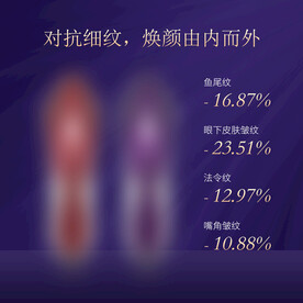 脸部美容仪海报