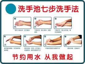 洗手池七步洗手法