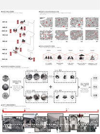 传统村寨保护与更新