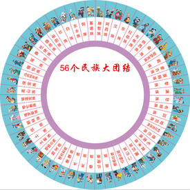 56个民族大团结图片