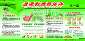 健康宣传栏