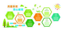 用心养育  用心教育