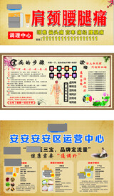 中医经络文化