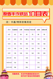 蛋糕价格表