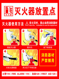  干粉灭火器使用方法图例