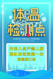 体温海报