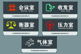 化学实验室门牌
