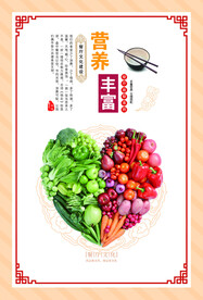 餐厅文化 营养丰富