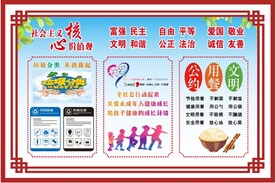 创城展板