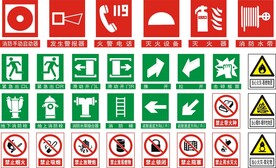 消防标识