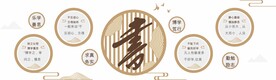校园书籍文化墙