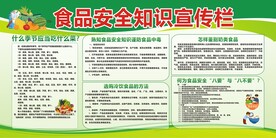 食品安全宣传栏