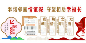 社区异形版面和谐版面