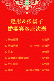 婚宴座次表
