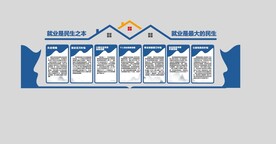 就业民生制度文化墙