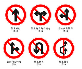 禁止标识