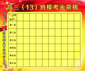 学校光荣榜
