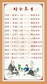 时令养生