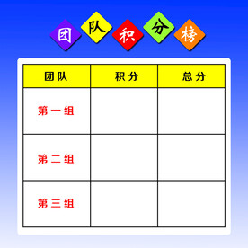 积分榜