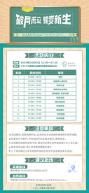 时间流程图