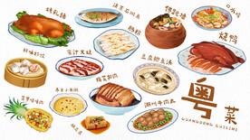 手绘粤菜素材 卡通图片
