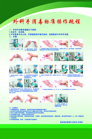 外科洗手法